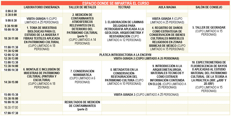 Horario cursos